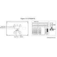 Монитор Dahua DHI-VTH5441G