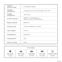 Автомобильный компрессор Hoto Portable Electric Tire Inflator QWCQB001