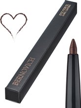 Карандаши для глаз