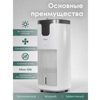 Климатический комплекс IClima LUX-10000PRO