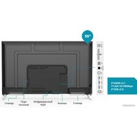 Телевизор Viomi YMD55ACURUS1