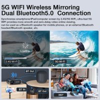 Проектор Blitzwolf BW-V4