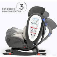 Детское автокресло Tomix Jasper Isofix DS15 (серый)