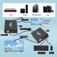 Удлинитель USBTOP HDMI USB по витой паре RJ45 UTP (LAN) POE до 60 метров, FullHD 1080p (1 приемник, 1 передатчик)