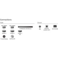 Телевизор Philips 32PFS6900/12