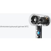 Фен Xiaomi High-speed Ionic Hair Dryer GSHGL01LX (европейская версия, белый)