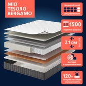 Bergamo 80x160