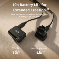 Радиосистема DJI Mic Mini (2TX + 1RX)