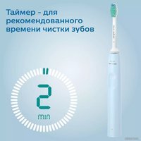 Электрическая зубная щетка Philips Sonicare 2100 Series HX3651/12