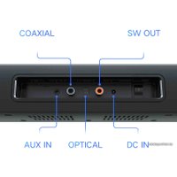 Саундбар Xiaomi Mi TV Speaker Cinema Edition (международная версия)