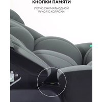 Детское автокресло Rant Miro AY370 (серый)