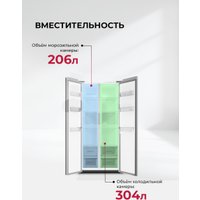 Холодильник side by side LEX LSB525BMID
