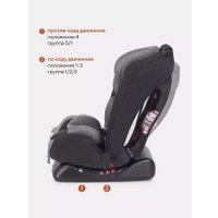 Детское автокресло Rant Unity ZY26 (серый)