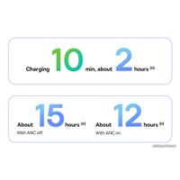 Наушники Baseus Bowie U2 Pro (бежевый)