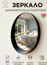 Интерьерные зеркала