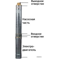 Скважинный насос Belamos TF3-150