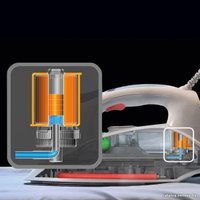 Утюг Siemens TS12XTRM