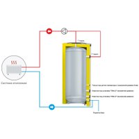 Буферная емкость S-Tank AT Etro 300 в Лиде