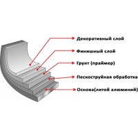 Набор сковород Elan Gallery Гармония вкуса 120112+4 (черный мрамор)