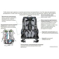 Городской рюкзак Deuter Ypsilon 80223-2012 (Kiwi Check)