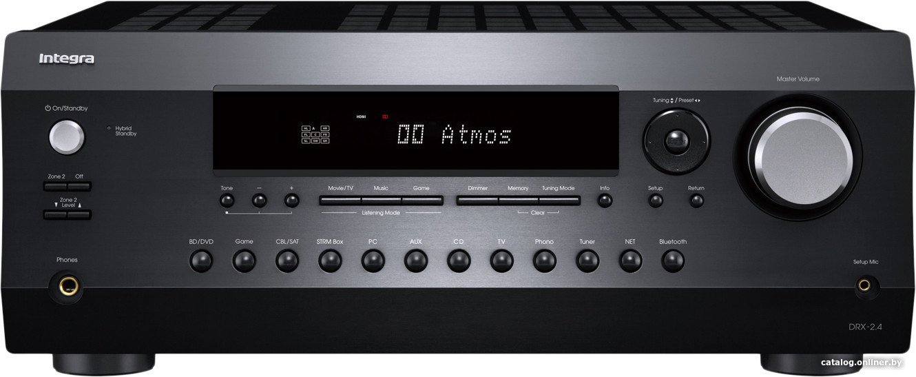 AV ресивер Integra DRX-2.4