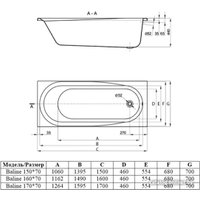 Ванна Alba Spa Baline 160x70 R (2 экрана и каркас)