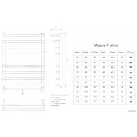 Полотенцесушитель Двин F primo 60x50