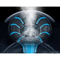 Увлажнитель воздуха Deerma DEM-F323W (международная версия) в Гомеле