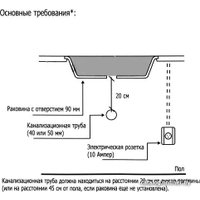 Измельчитель пищевых отходов InSinkErator Evolution Supreme 100