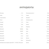 Сухой корм для собак Premil Junior Super Premium 2.5 кг