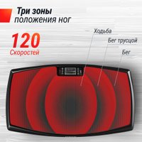 Виброплатформа Unixfit Boost 4D (черный)