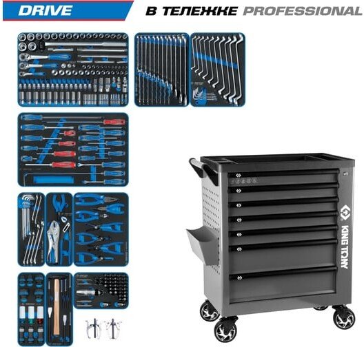 Универсальный набор инструментов King Tony 9G38-251MRVG (251 предмет)