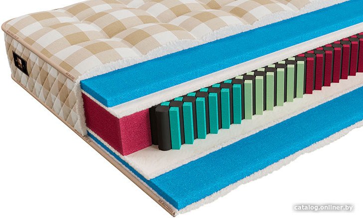 Матрас Mr. Mattress Ruthin L 140x195