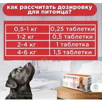 Таблетки от блох и клещей Apicenna Гельмимакс-4 для щенков и собак мелких пород (2 таблетки)