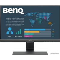 Монитор BenQ BL2283