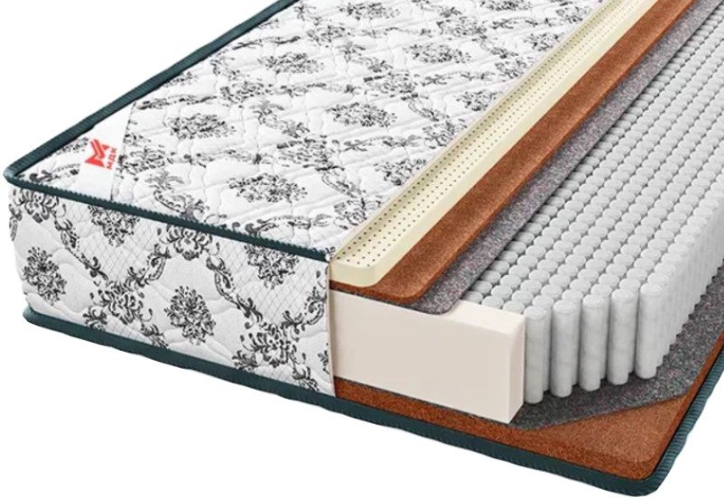 

Матрас МДК Premium Lux Perfect Plus BL8 80x195