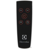 Тепловентилятор Electrolux EFH/W-7020