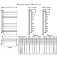 Полотенцесушитель Двин F plaza с полочкой 80x50 (черный матовый)