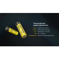 Аккумулятор Nitecore NL1840HP 643