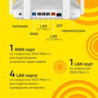 Wi-Fi роутер Keenetic Giga KN-1012