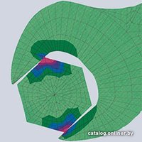 Клещи переставные Knipex 86 03 180