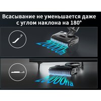Вертикальный моющий пылесос Roborock Wet and Dry Vacuum Cleaner F25 Ace WD5M2A512-02 (с русской озвучкой)