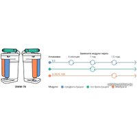 Система обратного осмоса АКВАФОР DWM-70