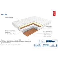 Матрас ЭОС Премьер ­9b "Идеал+"