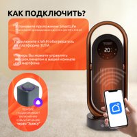 Тепловентилятор Evolution SmartHeating 2