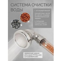 Душевая лейка ISMA SK-00599(52062)
