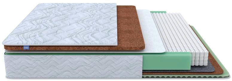 

Матрас PROxSON Green Duo M/F 140x190