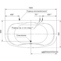 Ванна Aquatek Мелисса 180x95 (с каркасом и экраном)