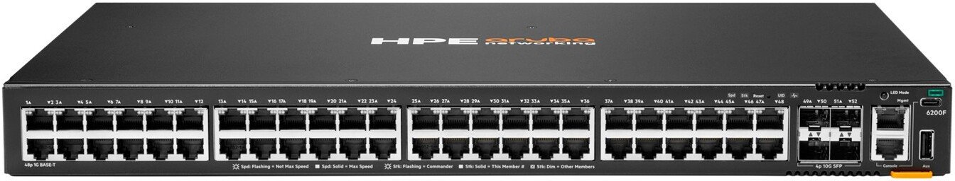 Управляемый коммутатор 3-го уровня HPE JL726B