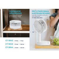 Вентилятор CENTEK CT-5045